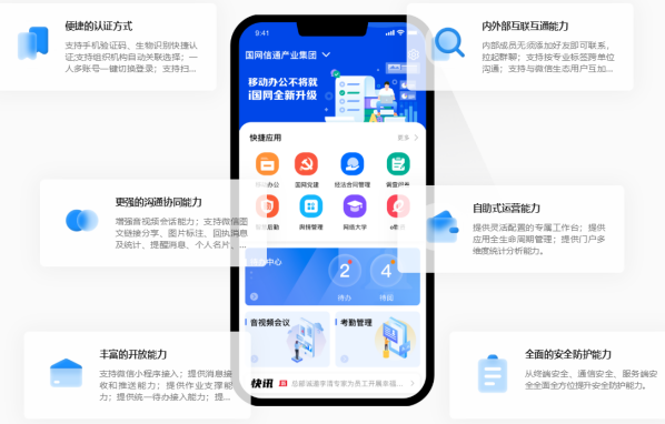 高質量推進i國網(wǎng)架構升級，全面支撐國家電網(wǎng)公司數(shù)字化轉型