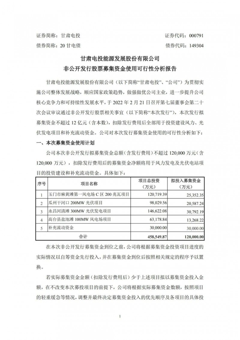 甘肅電投擬定增募資12億“加碼”光伏發(fā)電項(xiàng)目！