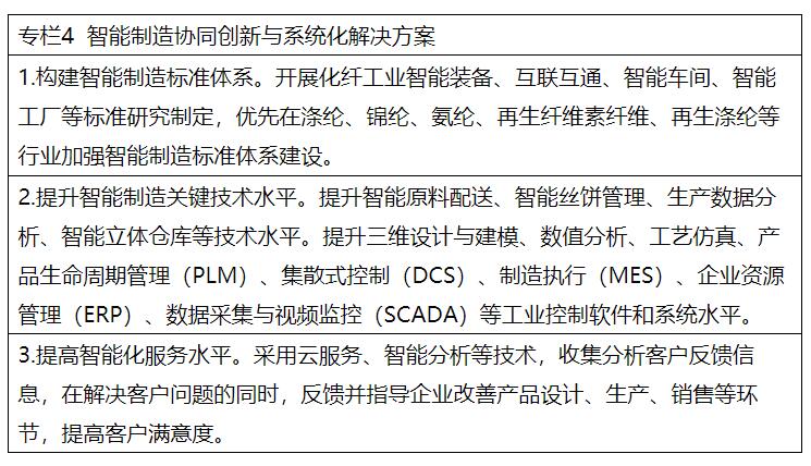 兩部委：推進綠色低碳轉(zhuǎn)型 擴大風電、光伏等新能源應用比例