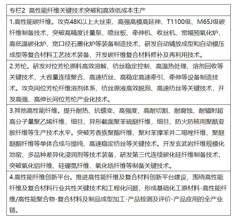 兩部委：推進綠色低碳轉(zhuǎn)型 擴大風電、光伏等新能源應用比例