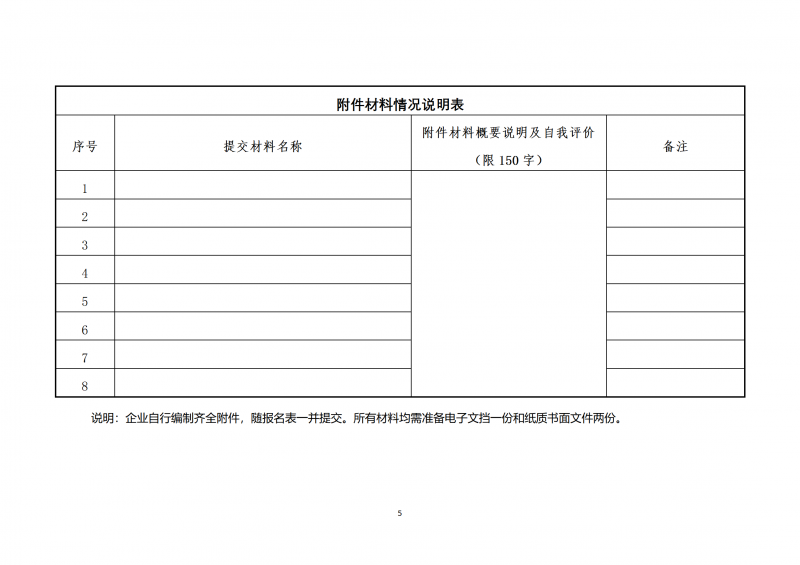 10個(gè)光伏項(xiàng)目！廣南縣發(fā)布“十四五”新能源項(xiàng)目投資主體優(yōu)選公告