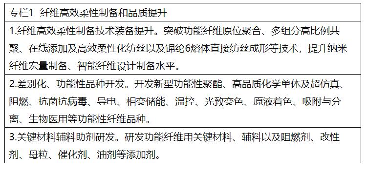 兩部委：推進綠色低碳轉型 擴大風電、光伏等新能源應用比例