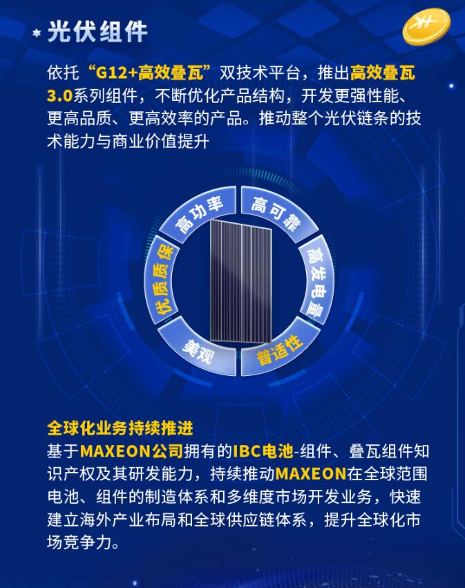 中環(huán)股份2021年度及2022年一季度報告：2022年Q1營收133.68億，同比增長79.13%！