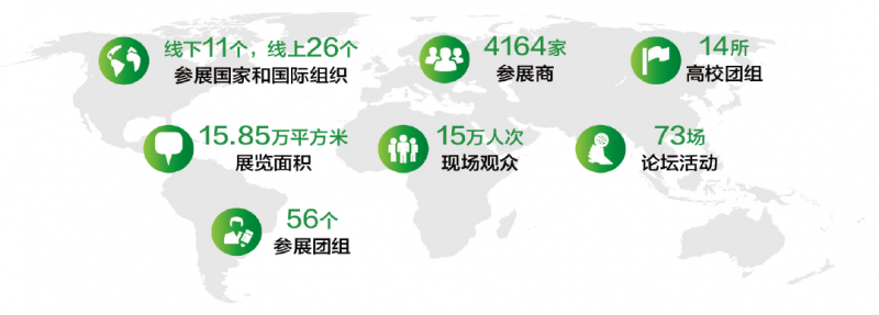 促轉(zhuǎn)型、穩(wěn)供給！ 2022年能源工作指導(dǎo)意見(jiàn)下發(fā)