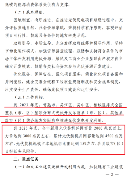 蘇州：國企廠房100%安裝分布式光伏！