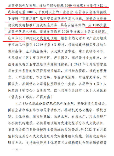 蘇州：國企廠房100%安裝分布式光伏！