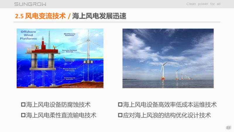 陽光電源趙為：智慧零碳解決方案助力實現(xiàn)雙碳目標！