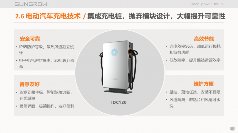 陽光電源趙為：智慧零碳解決方案助力實現(xiàn)雙碳目標！