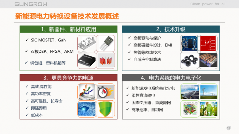 陽光電源趙為：智慧零碳解決方案助力實現(xiàn)雙碳目標！