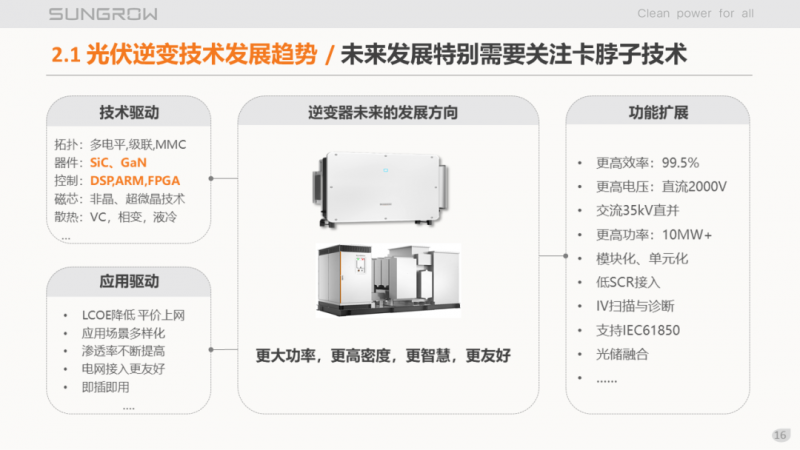 陽光電源趙為：智慧零碳解決方案助力實現(xiàn)雙碳目標！