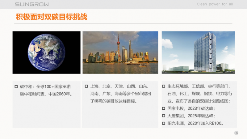 陽光電源趙為：智慧零碳解決方案助力實現(xiàn)雙碳目標！
