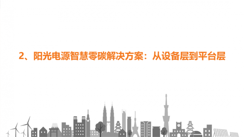 陽光電源趙為：智慧零碳解決方案助力實現(xiàn)雙碳目標！