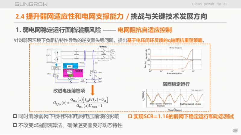 陽光電源趙為：智慧零碳解決方案助力實現(xiàn)雙碳目標！