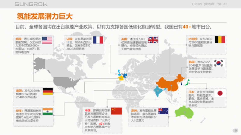 陽光電源趙為：智慧零碳解決方案助力實現(xiàn)雙碳目標！