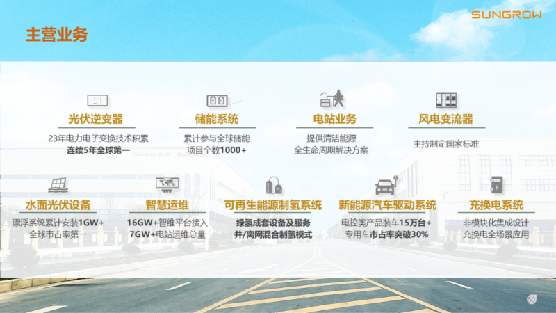 陽光電源趙為：智慧零碳解決方案助力實現(xiàn)雙碳目標！