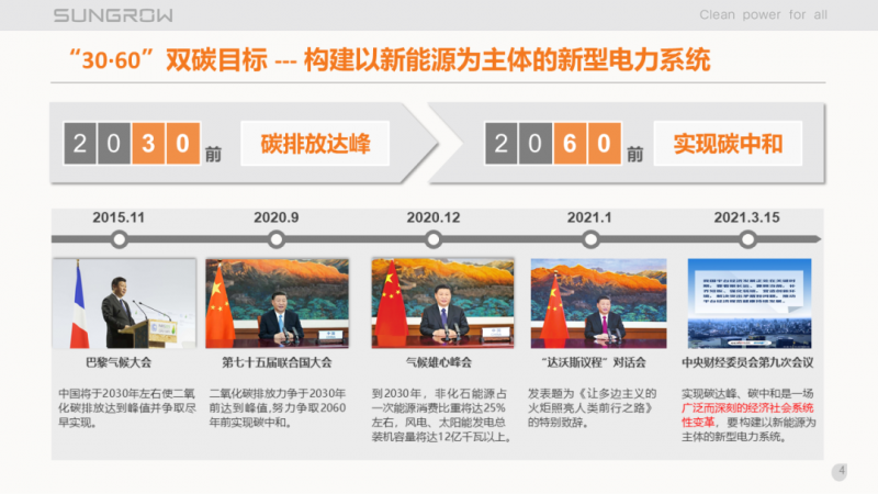 陽光電源趙為：智慧零碳解決方案助力實現(xiàn)雙碳目標！