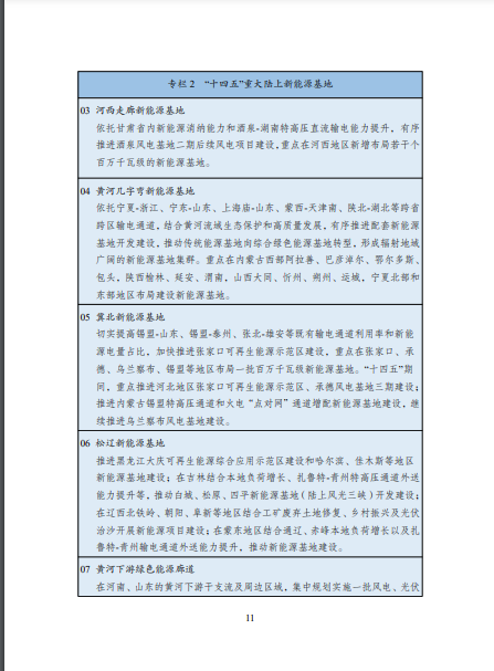 發(fā)改委、能源局等九部委聯(lián)合印發(fā)發(fā)布“十四五”可再生能源規(guī)劃！