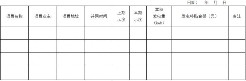 0.1元/千瓦時(shí)，連補(bǔ)2年！浙江瑞安公開分布式光伏補(bǔ)貼政策