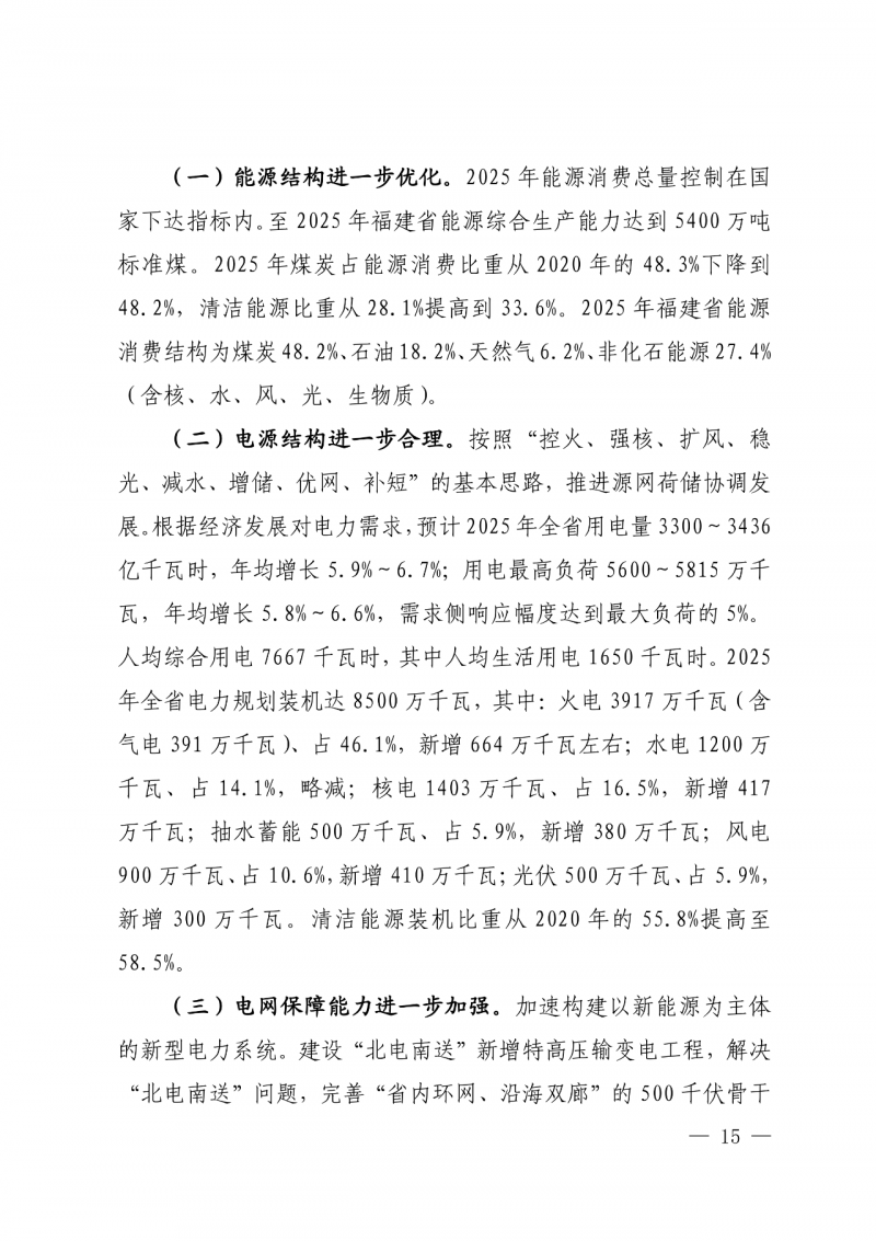 光伏新增300萬千瓦！福建省發(fā)布《“十四五”能源發(fā)展專項(xiàng)規(guī)劃》