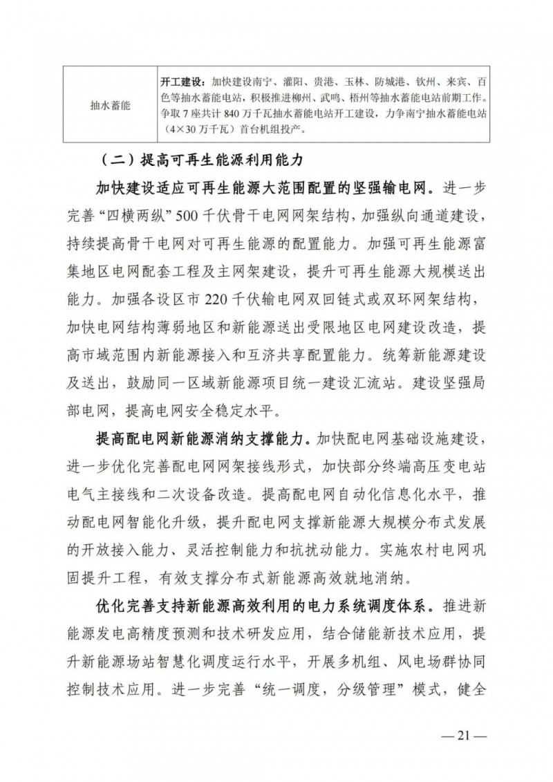 廣西“十四五”規(guī)劃：大力發(fā)展光伏發(fā)電，到2025年新增光伏裝機(jī)15GW！
