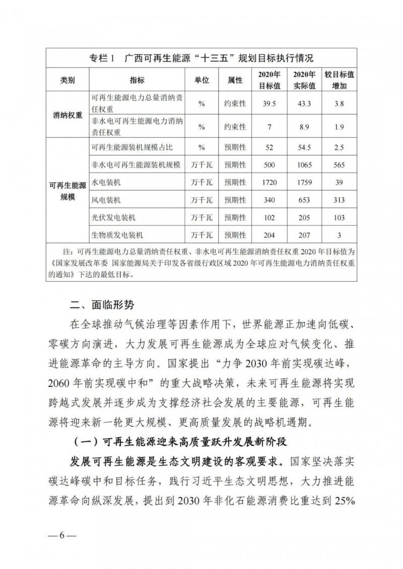 廣西“十四五”規(guī)劃：大力發(fā)展光伏發(fā)電，到2025年新增光伏裝機(jī)15GW！