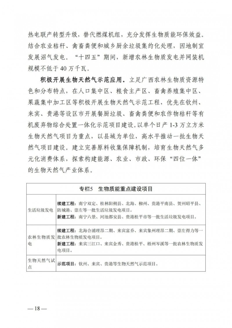 廣西“十四五”規(guī)劃：大力發(fā)展光伏發(fā)電，到2025年新增光伏裝機(jī)15GW！