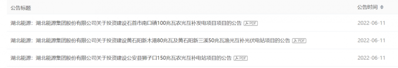 不超7.62億元！湖北能源擬投建380MW光伏發(fā)電項目