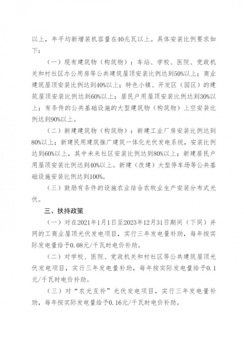 好消息！浙江嘉興發(fā)布光伏補(bǔ)貼政策