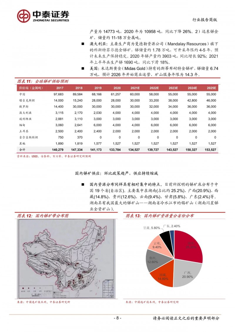 光伏下一個卡脖子環(huán)節(jié)：該材料將嚴重供不應求！