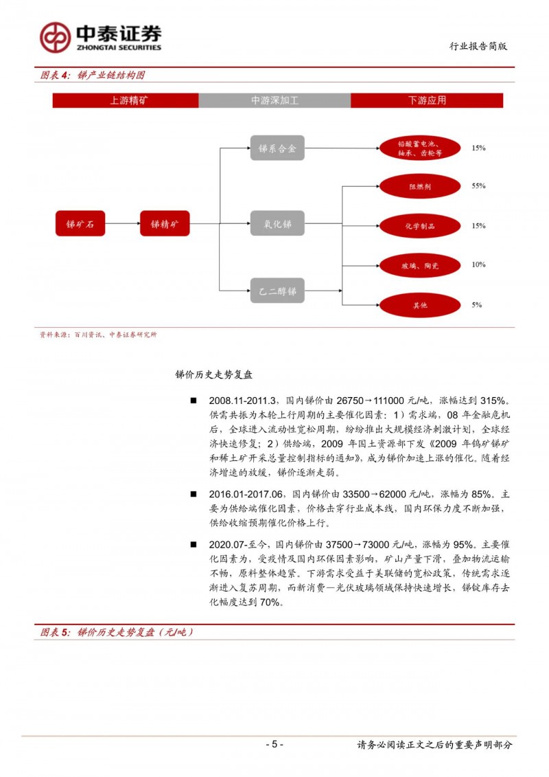 光伏下一個卡脖子環(huán)節(jié)：該材料將嚴重供不應求！