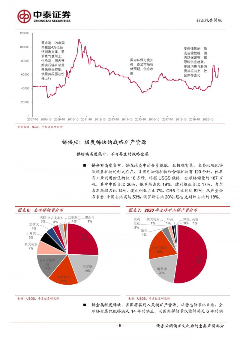 光伏下一個卡脖子環(huán)節(jié)：該材料將嚴重供不應求！