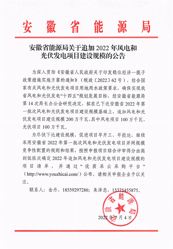 再加1GW光伏+1GW風(fēng)電！安徽2022年風(fēng)光項(xiàng)目建設(shè)規(guī)模擬至5GW！
