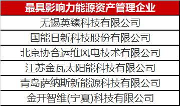為什么說能源資產(chǎn)管理很賺錢？這里面大有文章！
