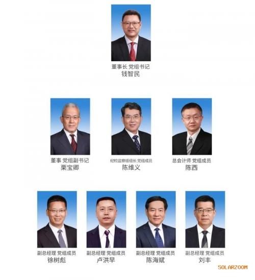 國家電投: 劉豐任副總經(jīng)理、黨組成員