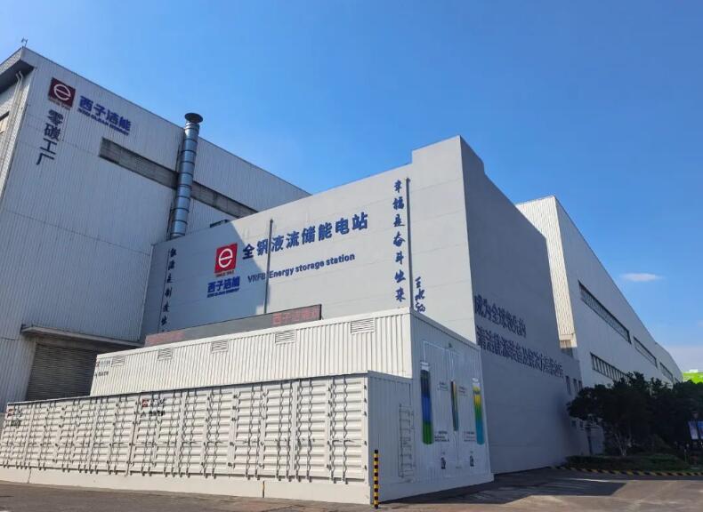 被華為盯上的液流儲能，在浙江異軍突起