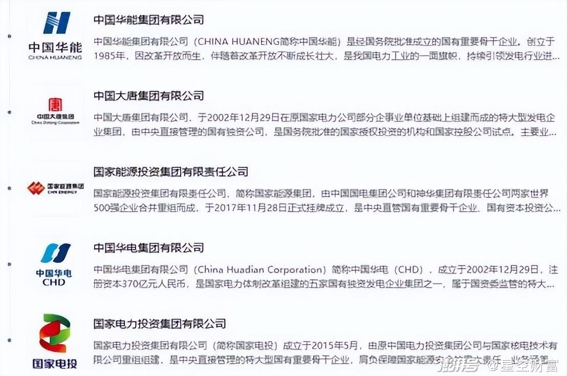 43億利息壓頂，大唐發(fā)電，敗給了華電國(guó)際